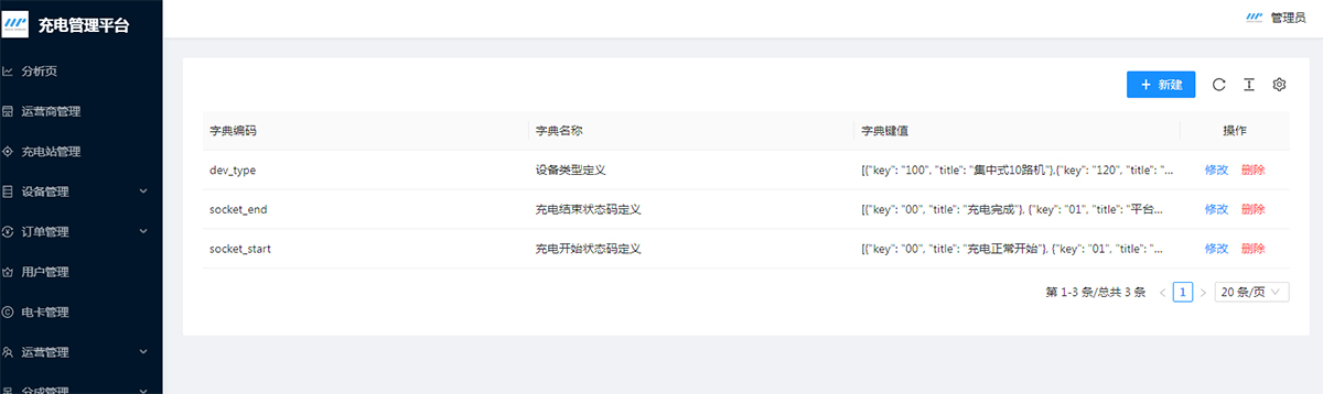 数据字典 数据字典