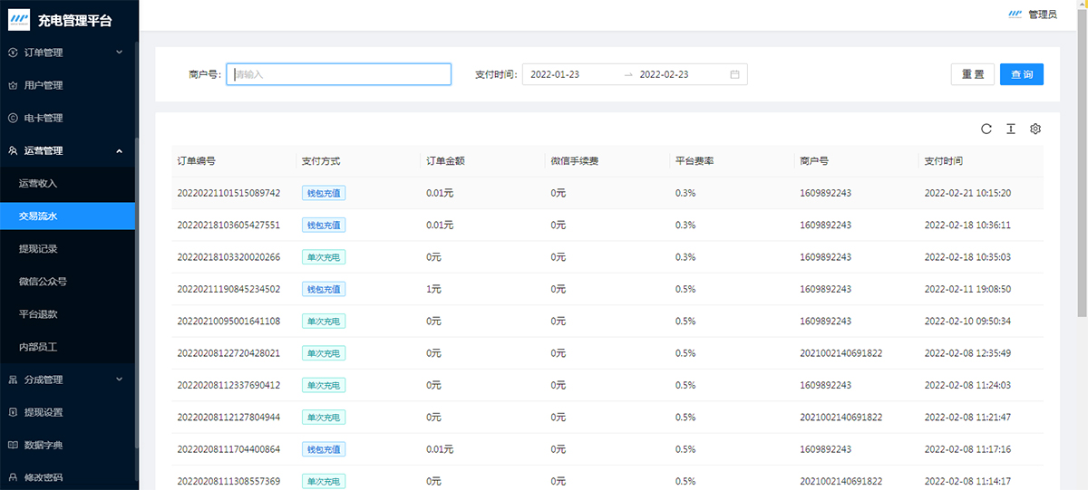 运营管理 运营管理