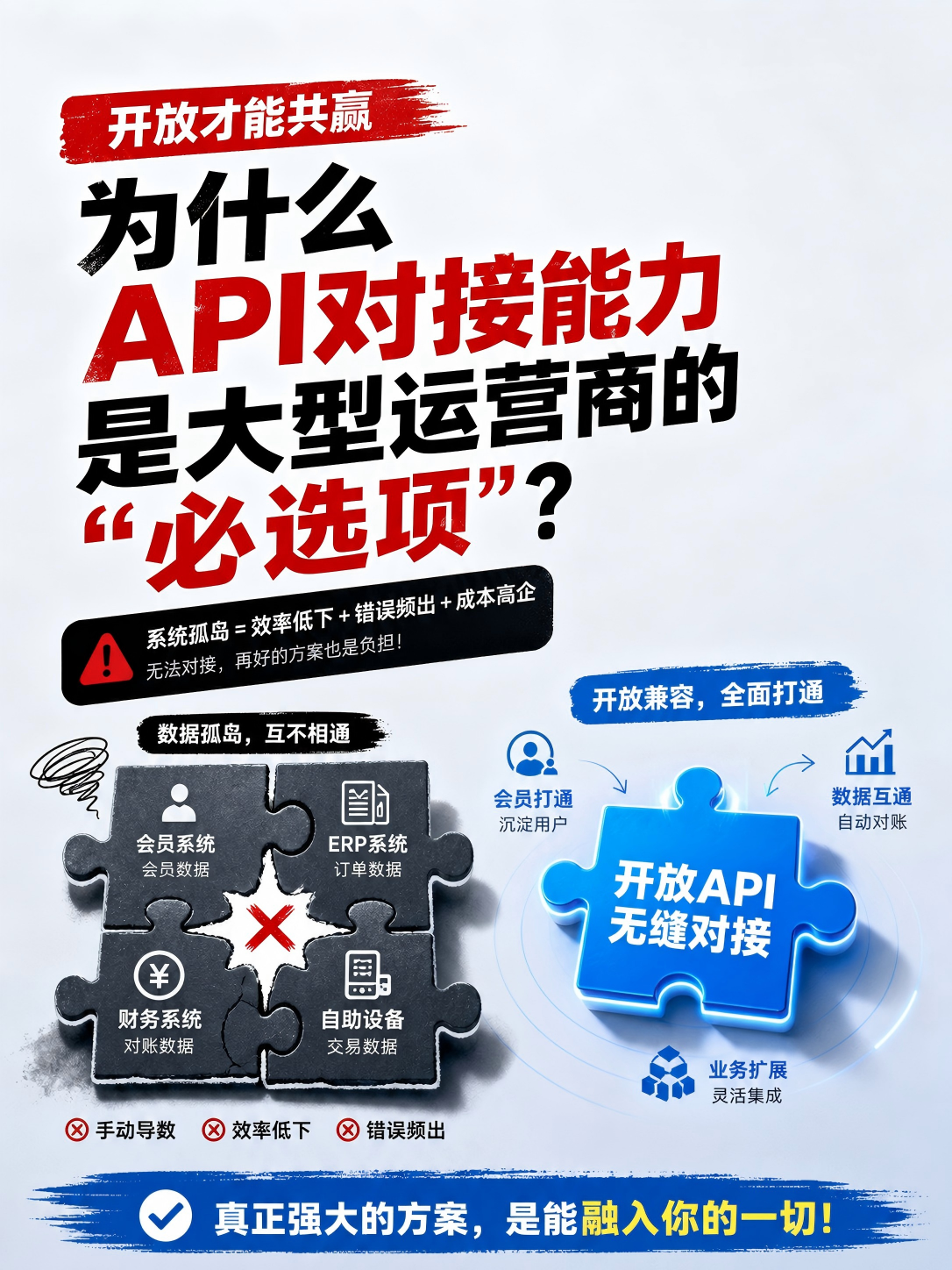 能对接我已有的系统吗?