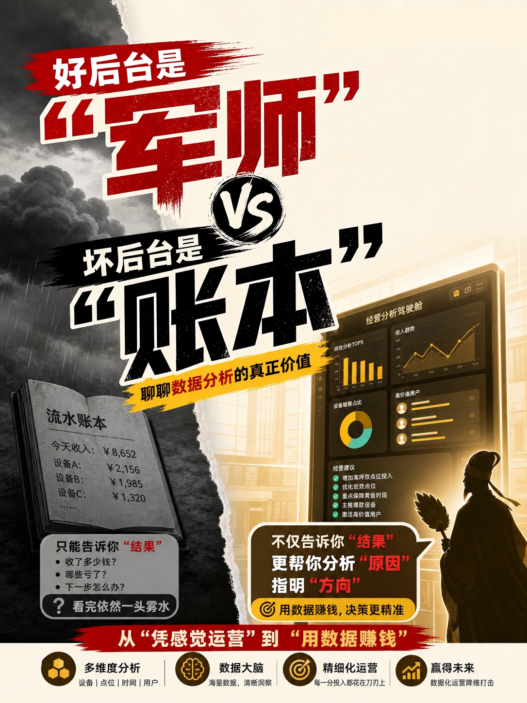 好后台是“军师”，坏后台是“账本”