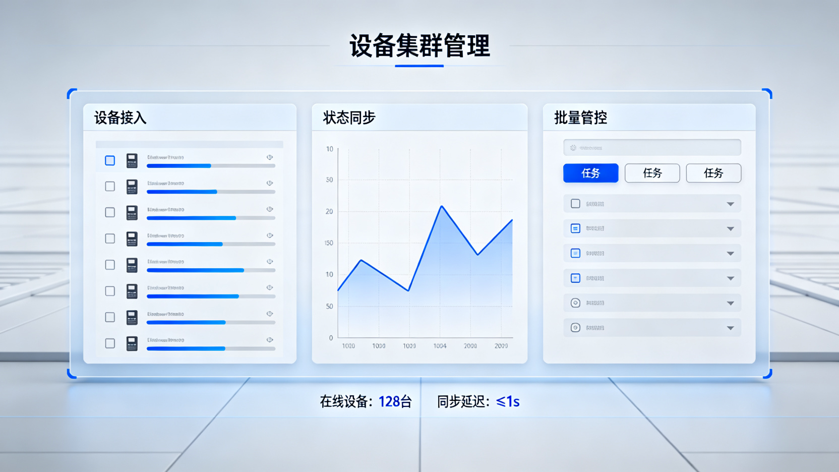 多点位设备统一管理：从10台到1000台的接入与运维拆解