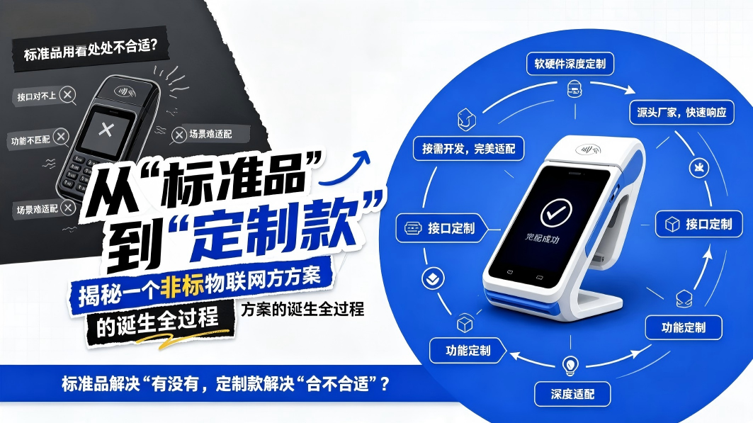 非标设备,深度定制,软硬件定制,定制开发,物联网方案,源头厂家