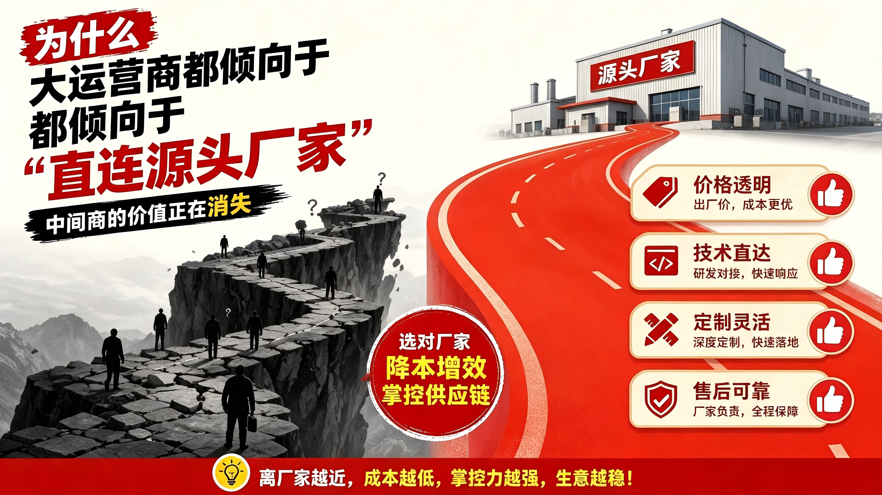 为什么大运营商都倾向于“直连源头厂家”？