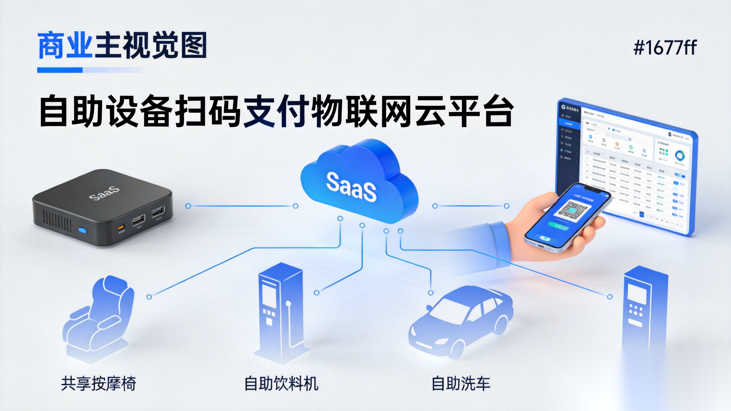自助设备一站式解决方案