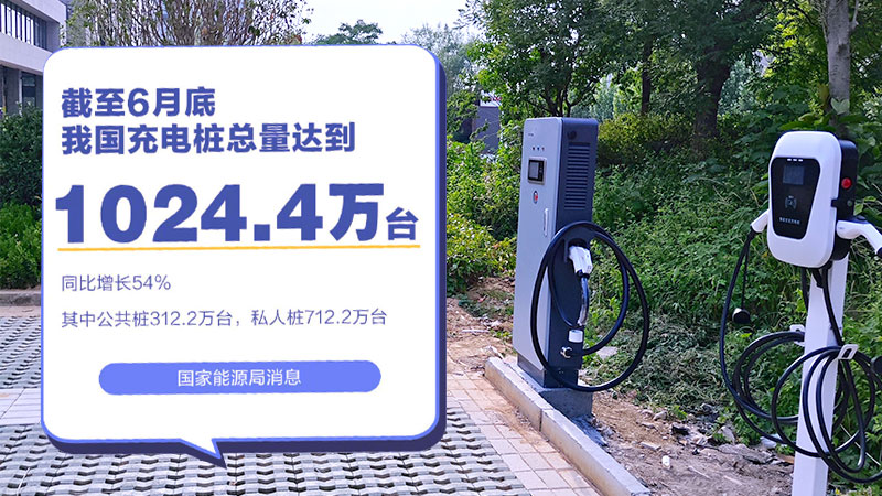 我国充电桩总量突破1024.4万台 新能源汽车发展迈上新台阶 我国充电桩总量突破1024.4万台 新能源汽车发展迈上新台阶