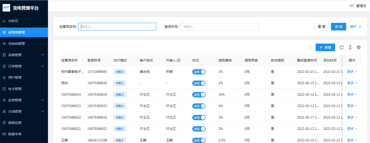 运营商管理 运营商管理